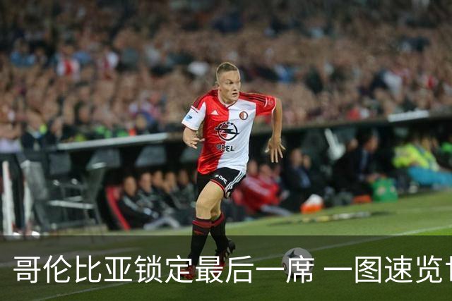 哥伦比亚锁定最后一席 一图速览世界杯16强